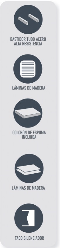 Somier Cama Plegable Legatín - Imagen 3